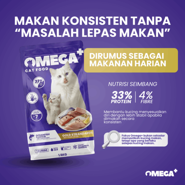 1 Omega Plus Cat Foof Kibbles 1.5KG